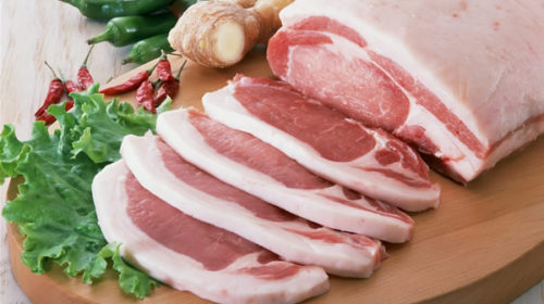 Analysis of China's Pork Industry Chain
