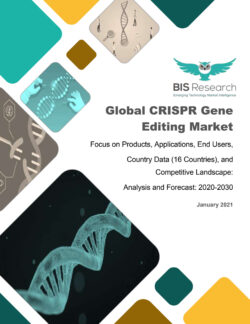 Global CRISPR Gene Editing Market: Focus on Products, Applications, End Users, Country Data (16 Countries), and Competitive Landscape - Analysis and Forecast, 2020-2030