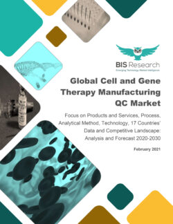 Global Cell and Gene Therapy Manufacturing QC Market: Focus on Products and Services, Process, Analytical Method, Technology, 17 Countries’ Data and Competitive Landscape - Analysis and Forecast, 2020-2030