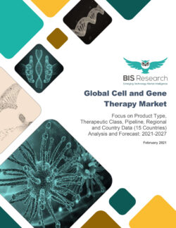 Global Cell and Gene Therapy Market: Focus on Product Type, Therapeutic Class, Pipeline, Regional and Country Data (15 Countries) - Analysis and Forecast, 2021-2027