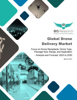 Global Drone Delivery Market: Focus on Drone Receptacle, Drone Type, Package Size, Range, and Application - Analysis and Forecast, 2023 to 2030