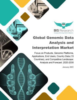 Global Genomic Data Analysis and Interpretation Market: Focus on Products, Genomic Platforms, Applications, End Users, Country Data (15 Countries), and Competitive Landscape - Analysis and Forecast, 2020-2030