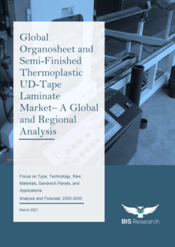 Global Organosheet and Semi-Finished Thermoplastic UD-Tape Laminate Market – A Global and Regional Analysis: Focus on Type, Technology, Raw Materials, Sandwich Panels, and Applications - Analysis and Forecast, 2020-2030