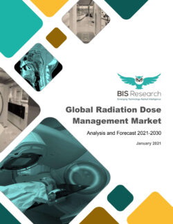 Global Radiation Dose Management Market: Analysis and Forecast, 2021-2030