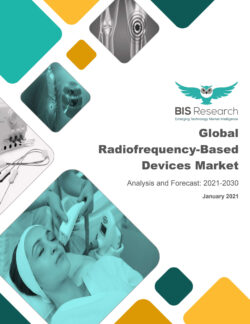 Global Radiofrequency-Based Devices Market: Analysis and Forecast, 2021-2030
