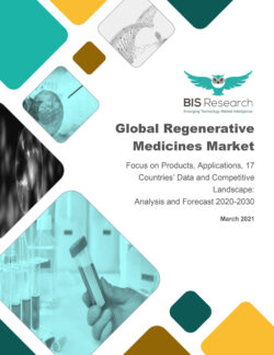 Global Regenerative Medicines Market: Focus on Products, Applications, 17 Countries’ Data and Competitive Landscape - Analysis and Forecast, 2020-2030