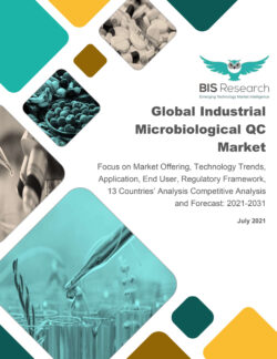 Global Industrial Microbiological QC Market: Focus on Market Offering, Technology Trends, Application, End User, Regulatory Framework, 13 Countries’ Analysis Competitive Analysis and Forecast, 2021-2031