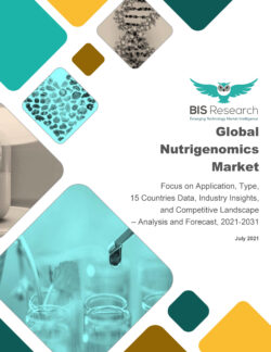 Global Nutrigenomics Market: Focus on Application, Type, 15 Countries Data, Industry Insights, and Competitive Landscape - Analysis and Forecast, 2021-2031