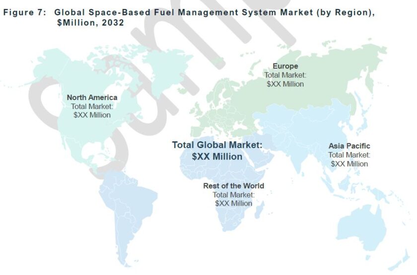 Global Space-Based Fuel Management System Market 
