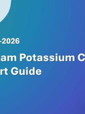 Vietnam Potassium Chloride Import Guide 2023-2026